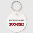 Search for aeronautical key rings Engineering