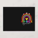 Search for 4th postcards Retro