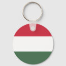 Search for budapest key rings Flag