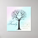 Search for family tree canvas prints Quotes