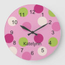 Search for lime green clocks Contemporary