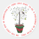 Search for pear tree stickers Partridge