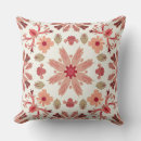 Search for winter cushions Bright