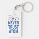 Search for atomizers key rings Humour