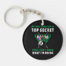 Search for billiards balls key rings Table