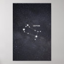 Search for zodiac sign posters Universe