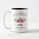 Search for best abuela mugs Mother