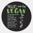 Search for vitamins stickers Nutrition