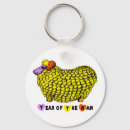 Search for ram key rings Born in ram year
