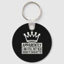 Search for apparal key rings To know