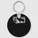 Search for elk key rings Lake