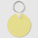 Search for full key rings Colour