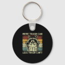 Search for trashed key rings Shopping