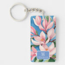 Search for modern art key rings Botanical
