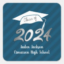 Search for 2020 labels Mortarboard