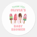 Search for pink ice cream stickers Modern