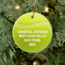 Search for tennis balls christmas tree decorations Team