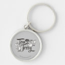 Search for tom and jerry key rings Tom the cat
