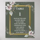 Search for flower arrangements wedding signs Greenery