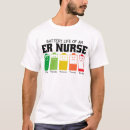 Search for er nurse sayings tshirts Quote