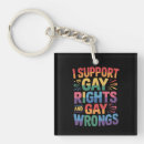Search for gay rights key rings Rainbow
