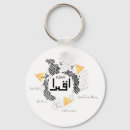 Search for islamic key rings Muhammad