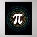Search for geek posters Teacher