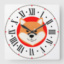 Search for shiba inu posters Bitcoin
