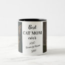Search for mother of the year mugs Funny