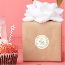 Search for couple wedding stickers Party