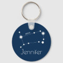 Search for june birthday key rings Gemini