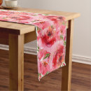 Search for floral table runners Flowers
