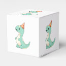 Search for mite box Birthday