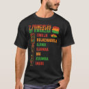 Search for kwanzaa tshirts Happy