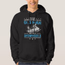 Search for never hoodies Old
