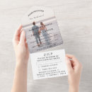 Search for off spring postcards Picture
