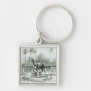 Search for mill key rings School
