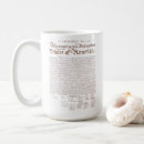 Search for declaration of independence mugs 1776