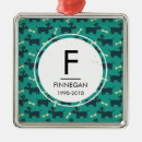 Search for dog bone christmas tree decorations Dogs