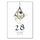 Search for vintage garden table cards Floral