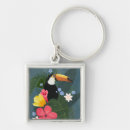 Search for wilderness key rings Jungle