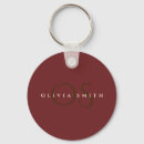 Search for professional key rings Modern