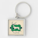 Search for frida kahlo key rings Feminist
