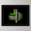 Search for strong women posters Female empowerment