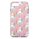 Search for unicorn pattern iphone cases Magical