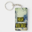 Search for high key rings Trendy