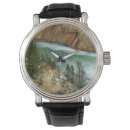 Search for formation accessories River