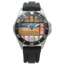 Search for bars watches Beer