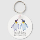 Search for penguin bride Couple