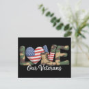 Search for military postcards Armed forces